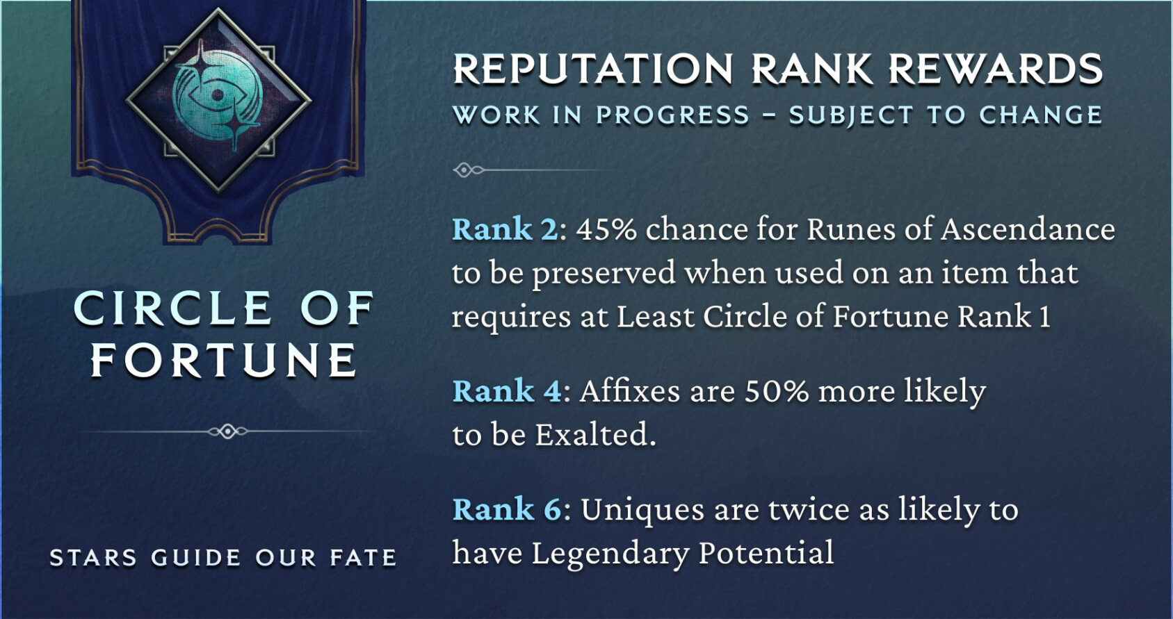 last epoch Circle of Fortune rank and effect